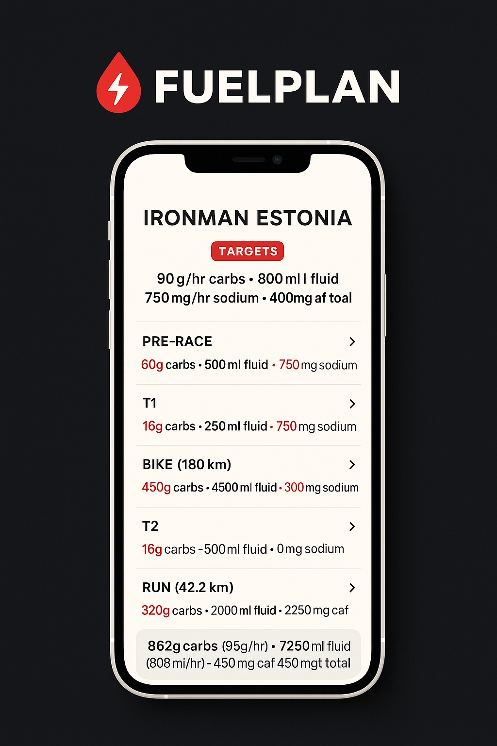 FuelPlan mobile mockup showing Ironman Estonia targets and race summary